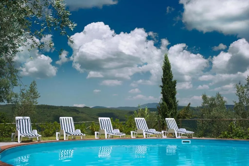 Hotel Girifalco - Nature & Relax Massa Marittima